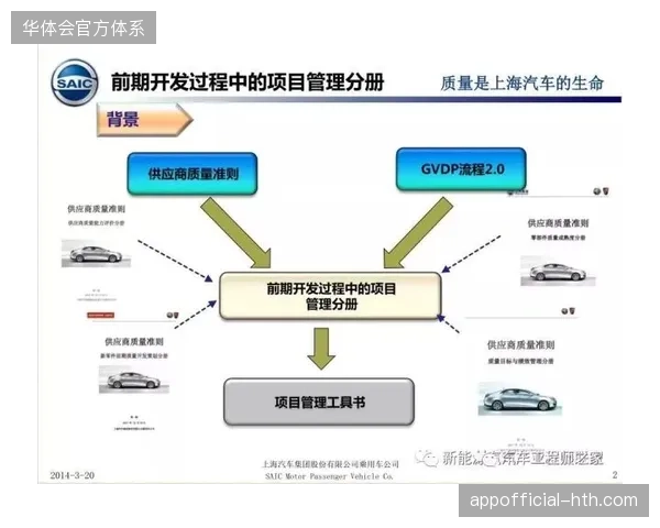 多方供应商协同过程中，谁该为突发的信号中断承担全链路质量修复责任？